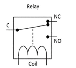 contorl circuit